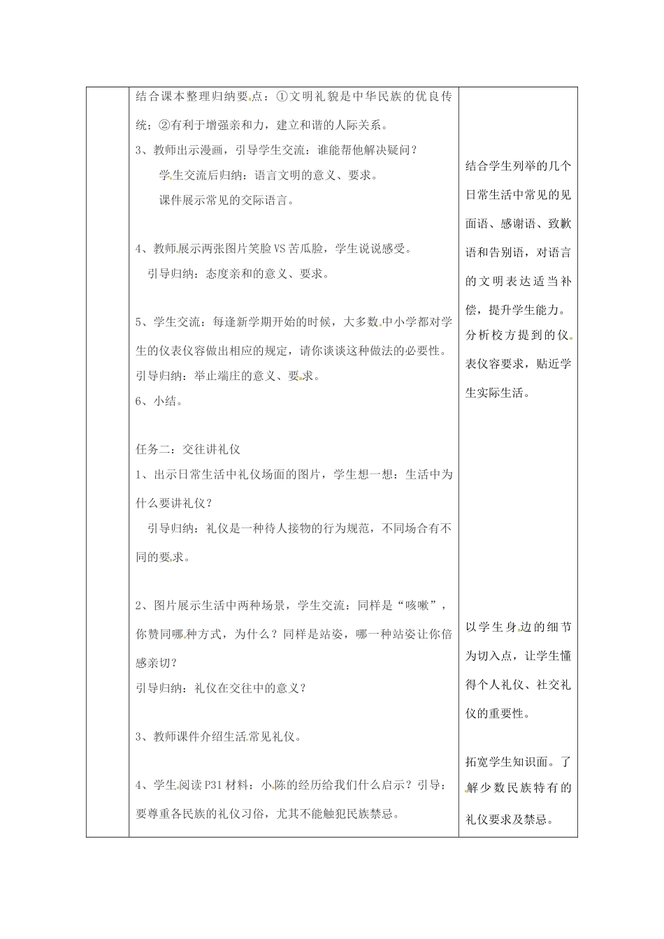 陕西省石泉县八年级道德与法治上册 第二单元 学会交往天地宽 第3课 掌握交往的艺术 第1框 文明交往礼为先教学设计 鲁人版教材六三制-鲁人版教材初中八年级上册政治教学设计_第2页