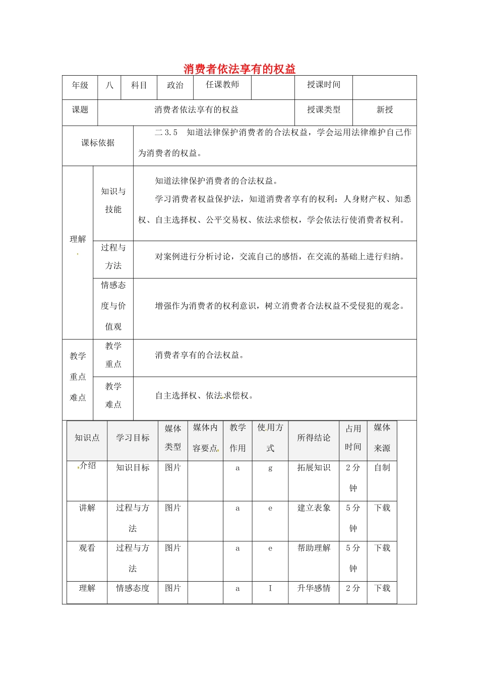 陕西省石泉县八年级道德与法治上册 第五单元 拥有合法财产 保护消费权益 第10课 做个聪明的消费者 第1框 消费者依法享有的权益教学设计 鲁人版教材六三制-鲁人版教材初中八年级上册政治教学设计_第1页