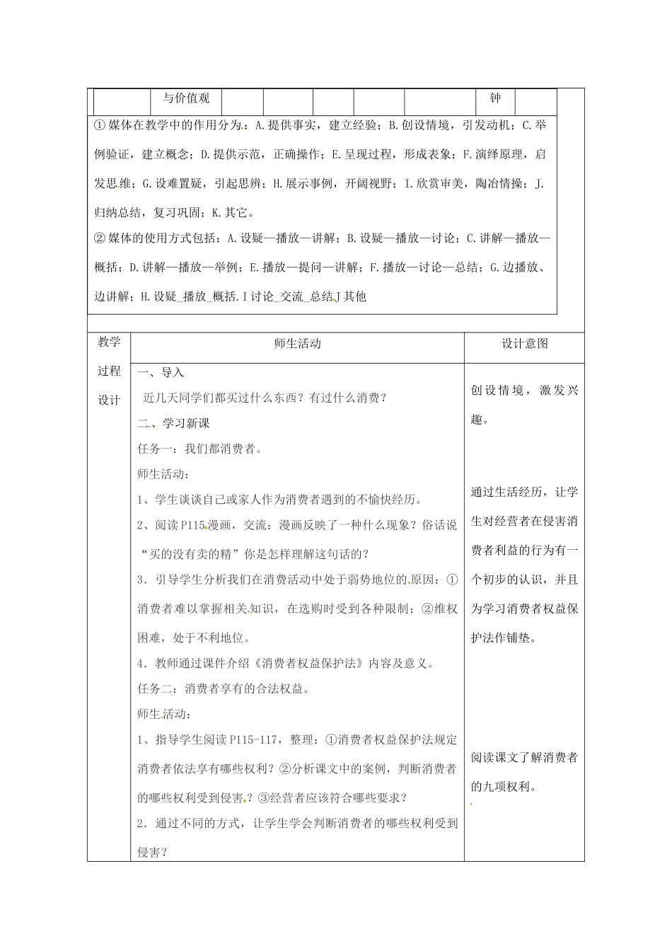 陕西省石泉县八年级道德与法治上册 第五单元 拥有合法财产 保护消费权益 第10课 做个聪明的消费者 第1框 消费者依法享有的权益教学设计 鲁人版教材六三制-鲁人版教材初中八年级上册政治教学设计_第2页