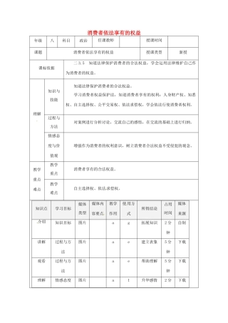 陕西省石泉县八年级道德与法治上册 第五单元 拥有合法财产 保护消费权益 第10课 做个聪明的消费者 第1框 消费者依法享有的权益教学设计 鲁人版教材六三制-鲁人版教材初中八年级上册政治教学设计