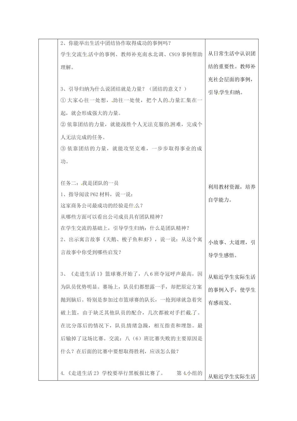 陕西省石泉县八年级道德与法治上册 第三单元 合奏好生活的乐章 第5课 我与集体共发展 第2框 团结就是力量教学设计 鲁人版教材六三制-鲁人版教材初中八年级上册政治教学设计_第2页