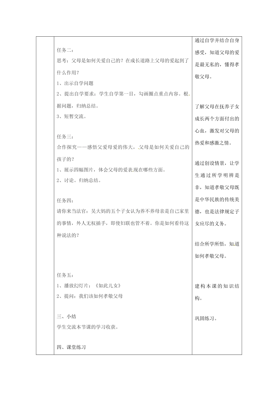 陕西省石泉县八年级道德与法治上册 第一单元 让爱驻我家 第1课 相亲相爱一家人 第1框 家，温馨的港湾教学设计 鲁人版教材六三制-鲁人版教材初中八年级上册政治教学设计_第2页