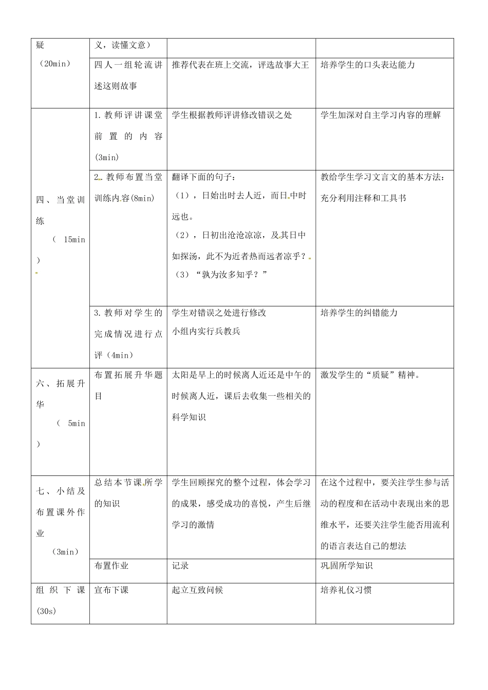 重庆市黔江实验中学七年级语文《两小儿辨日》教学设计2 新人教版教材_第2页