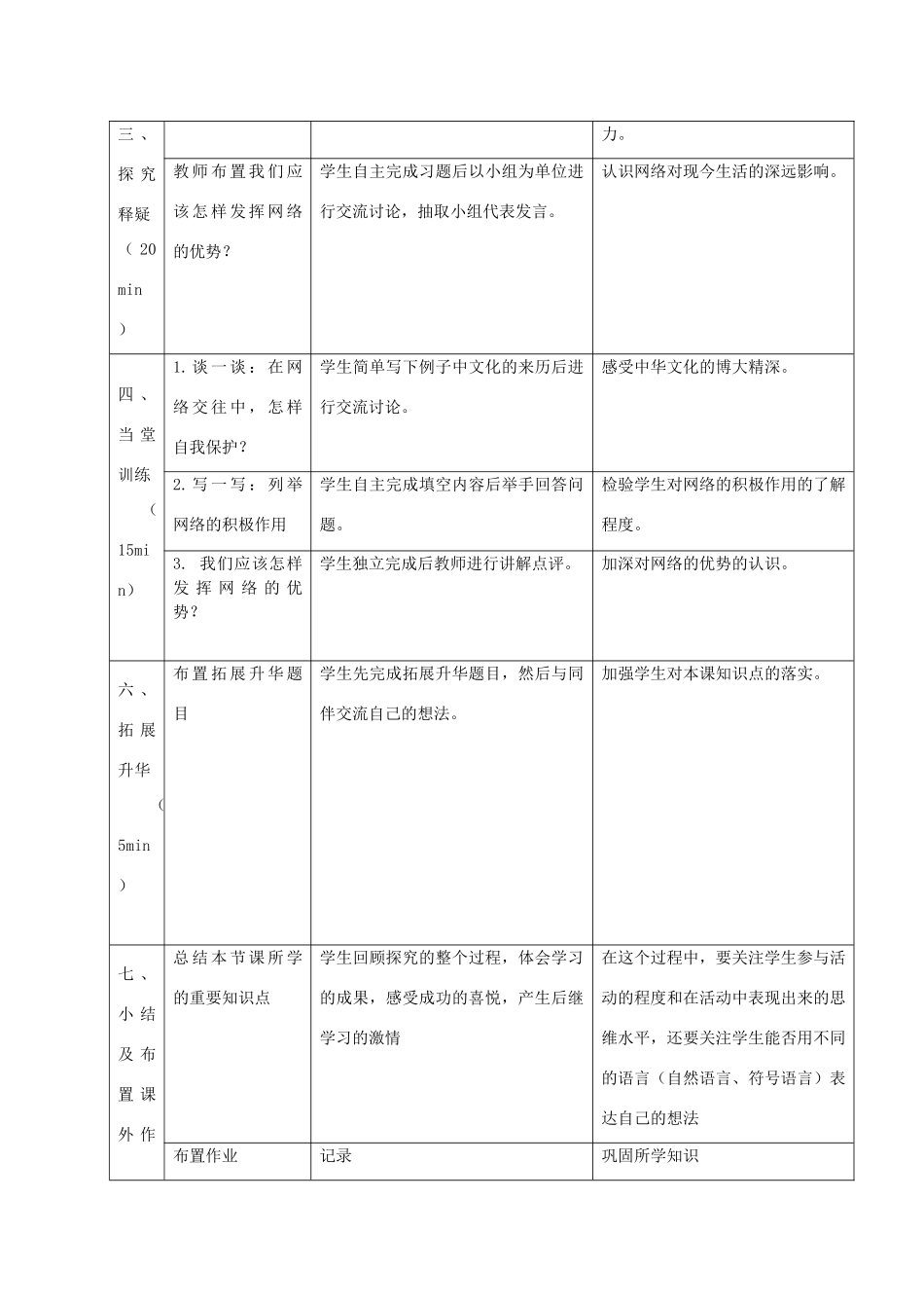 重庆市黔江实验中学八年级政治《网络交往新空间》教学设计2 新人教版教材_第3页