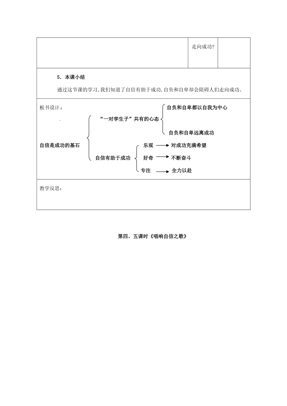 重庆市大坪中学七年级政治下册 1.2.3 唱响自信之歌教学设计 新人教版教材_第3页