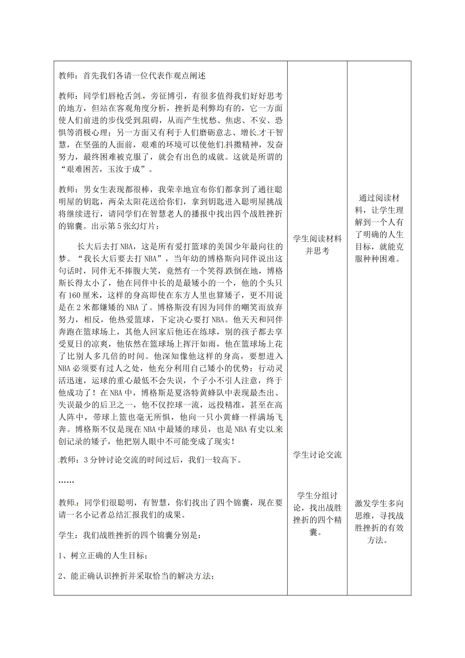 重庆市大坪中学七年级政治下册 3.5.2 挫折面前也从容教学设计 新人教版教材_第2页