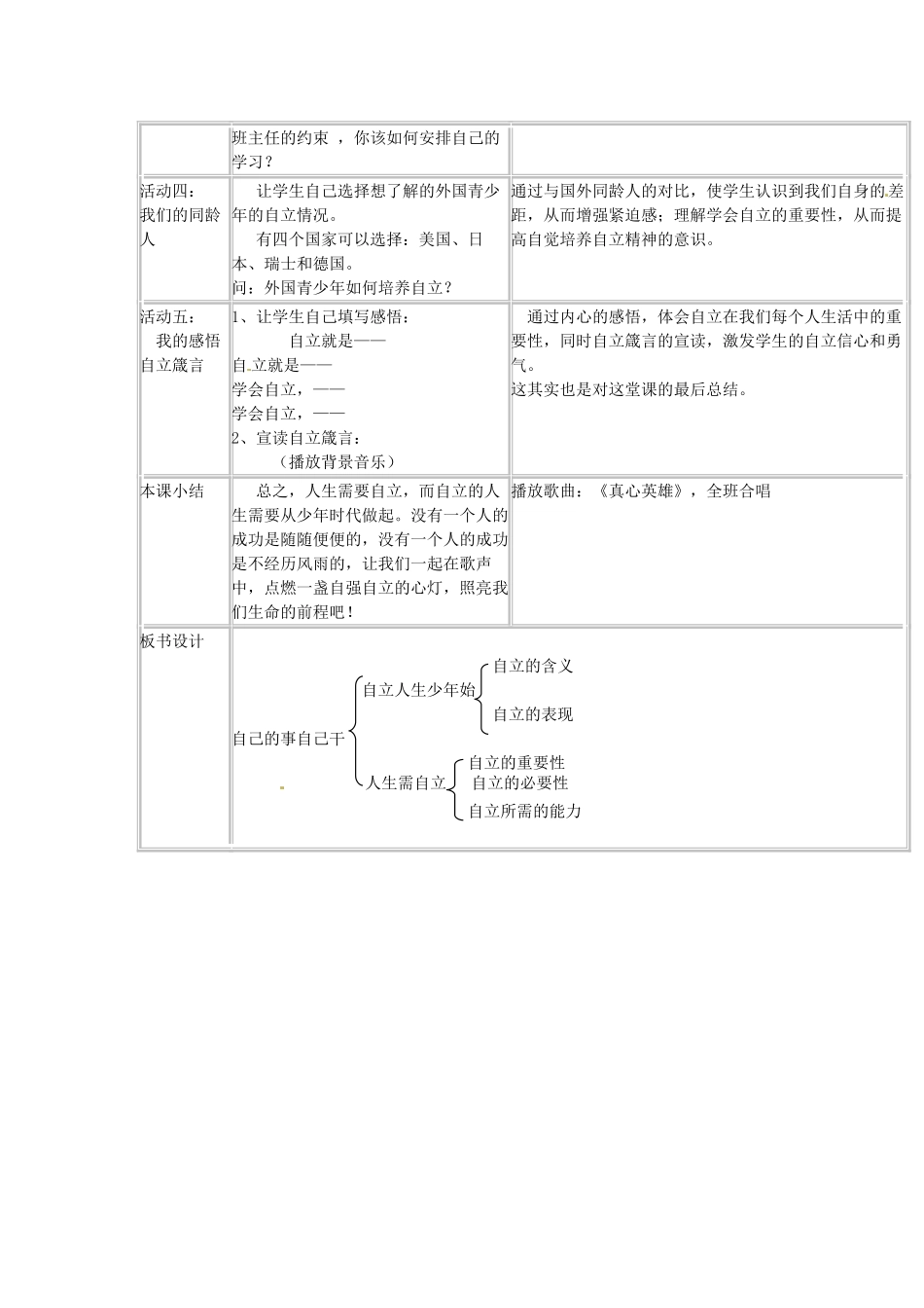 重庆市大坪中学七年级政治下册 2.3.1 自己的事自己干教学设计 新人教版教材_第2页
