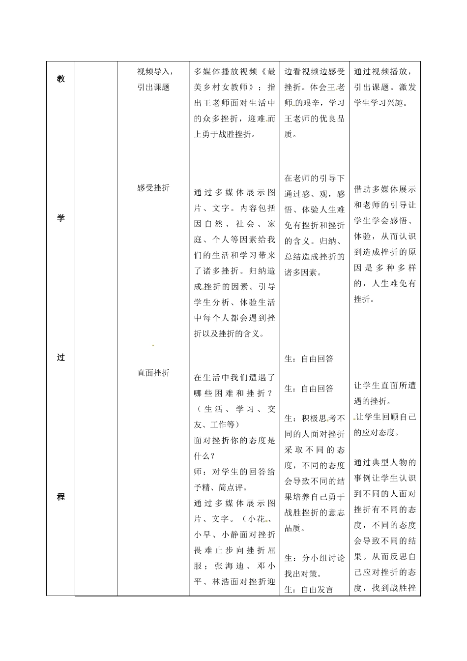 重庆市垫江八中七年级政治《直面挫折》教学设计与教学反思_第2页
