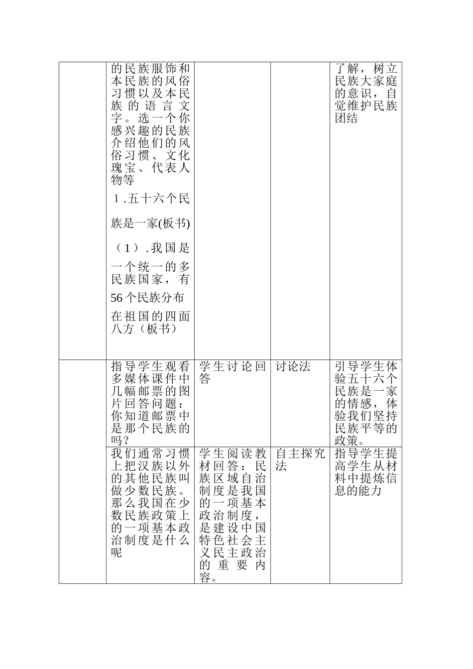 统一的多民族国家 表格式    教学设计_第2页