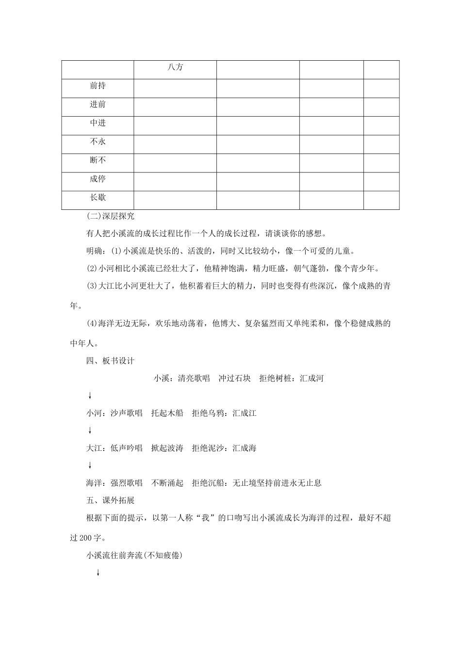 秋季版教材七年级语文上册 16《小溪流的歌》教学设计 语文版教材-语文版教材初中七年级上册语文教学设计_第3页