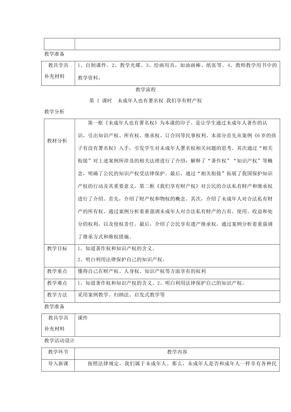 秋八年级道德与法治上册 第三单元 法律在我心中 第九课 从署名权说起（未成年人也有署名权 我们享有财产权）教学设计 人民版教材-人民版教材初中八年级上册政治教学设计_第2页