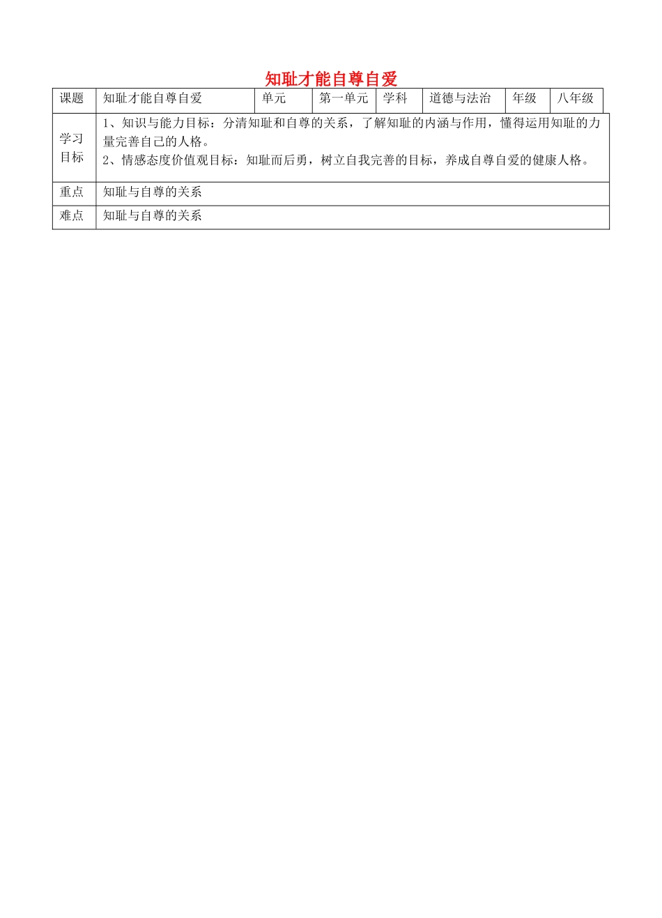 秋八年级道德与法治上册 第一单元 做人之本 1.1 自尊自爱 第二框 知耻才能自尊自爱教学设计 粤教版教材-粤教版教材初中八年级上册政治教学设计_第1页