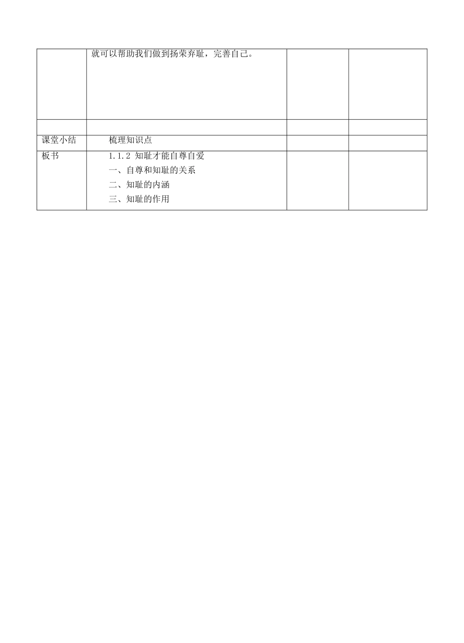 秋八年级道德与法治上册 第一单元 做人之本 1.1 自尊自爱 第二框 知耻才能自尊自爱教学设计 粤教版教材-粤教版教材初中八年级上册政治教学设计_第3页