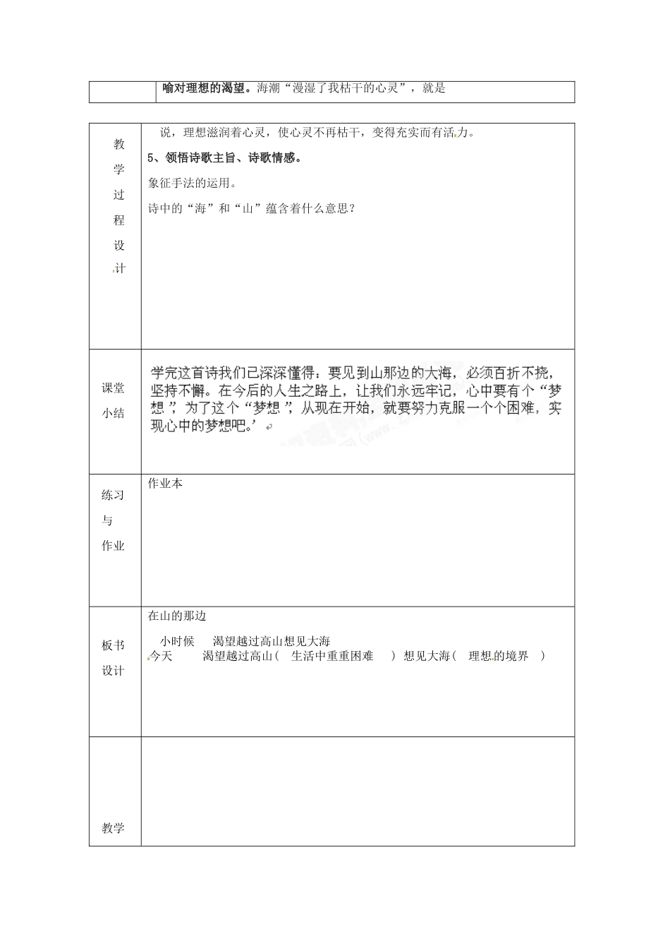 浙江省绍兴县杨汛桥镇中学七年级语文上册《在山的那边》1教学案 人教新课标版教材_第2页