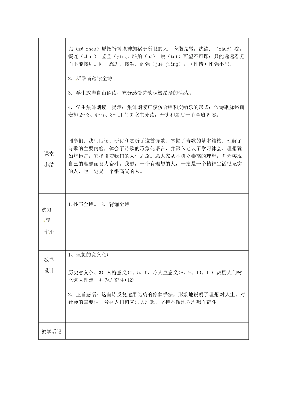 浙江省绍兴县杨汛桥镇中学七年级语文上册 理想（1）教学案 人教新课标版教材_第2页