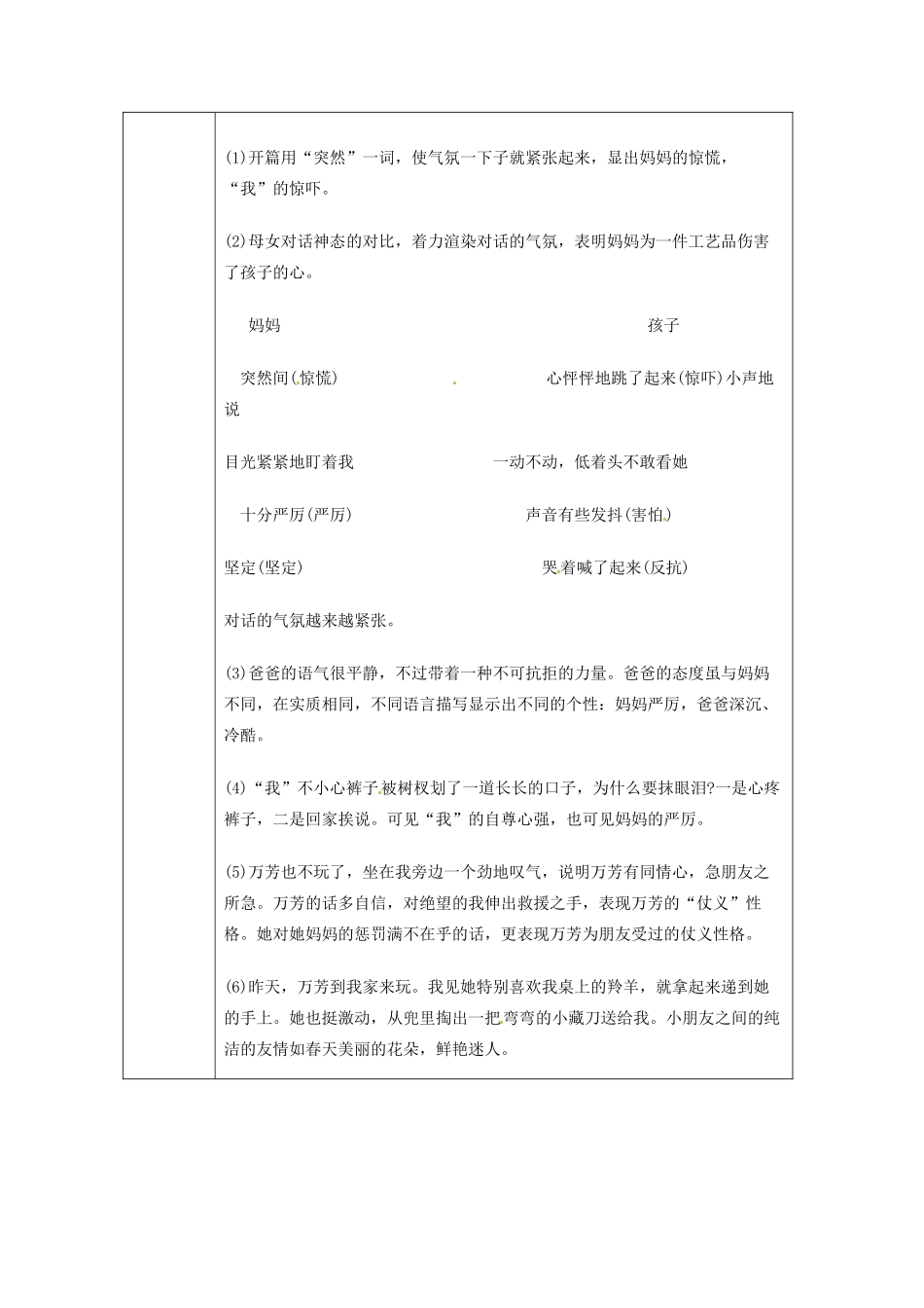 浙江省绍兴县杨汛桥镇中学七年级语文上册 《木雕》1教学案 人教新课标版教材_第2页