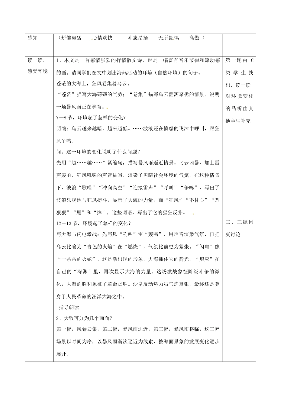 浙江省瑞安市安阳镇上望一中八年级语文下册 《9.海燕》教学设计 人教新课标版教材_第2页