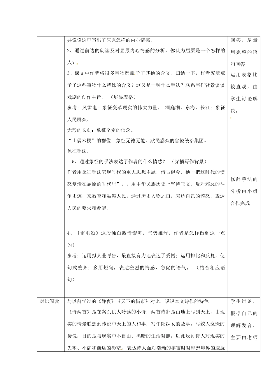 浙江省瑞安市安阳镇上望一中八年级语文下册 《7.雷电颂》教学设计 人教新课标版教材_第3页