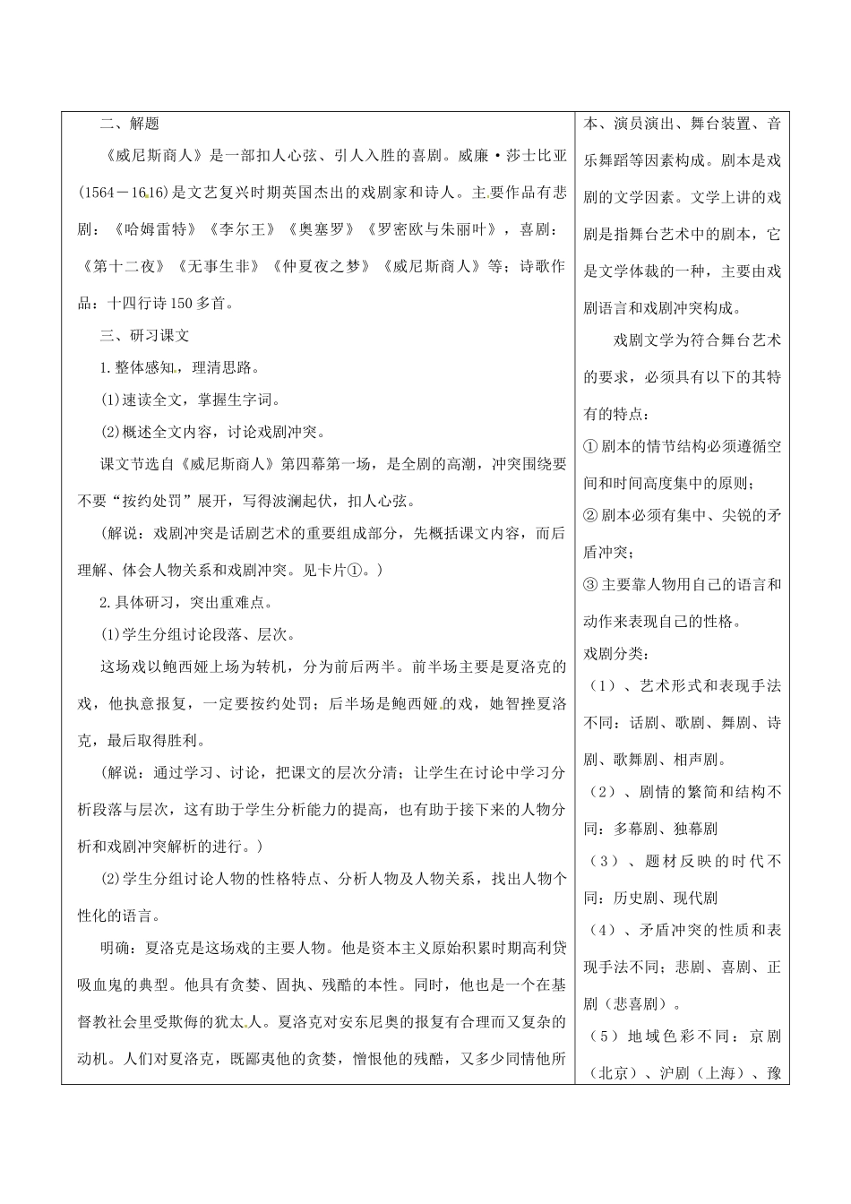 浙江省温岭市东浦中学八年级语文下册《威尼斯商人》教学设计 新人教版教材_第2页