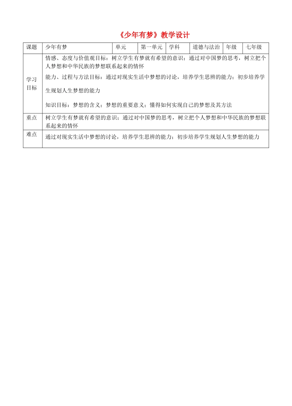 时代 第一框中学序曲教学设计 新人教版教材-新人教版教材初中七年级上册政治教学设计_第1页