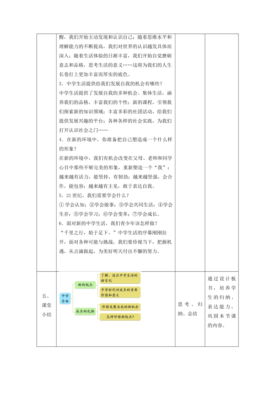 时代 第一框 中学序曲教学设计 新人教版教材-新人教版教材初中七年级上册政治教学设计(00001)_第3页