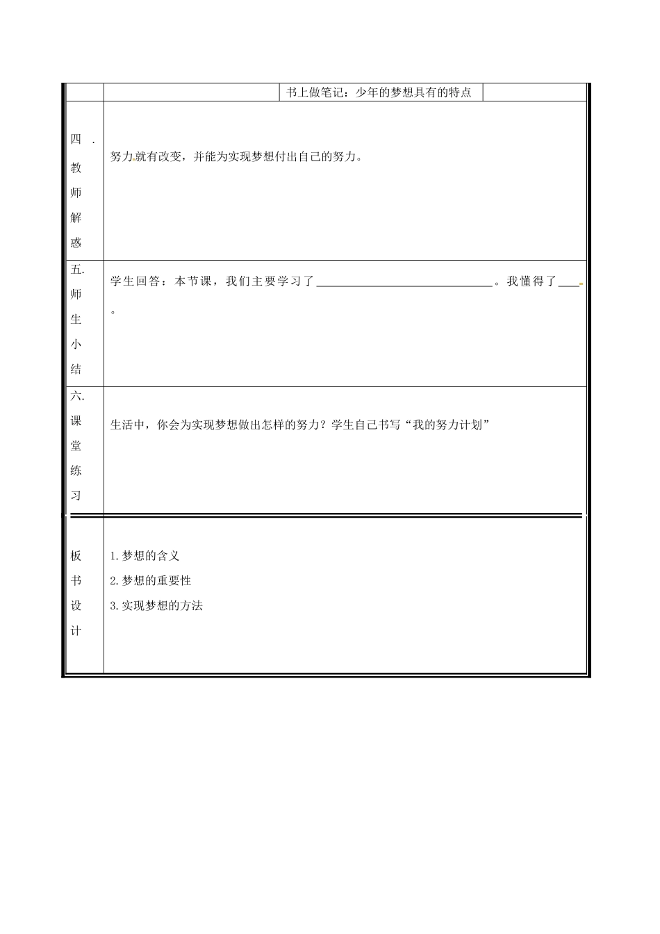 时代 第2框 少年有梦电子教学设计 新人教版教材-新人教版教材初中七年级上册政治教学设计_第3页