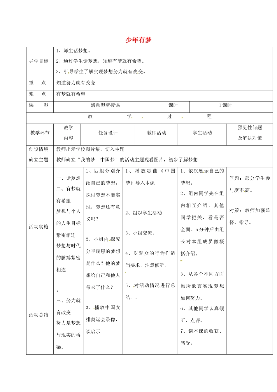 时代 第2框 少年有梦教学设计 新人教版教材-新人教版教材初中七年级上册政治教学设计(00001)_第1页