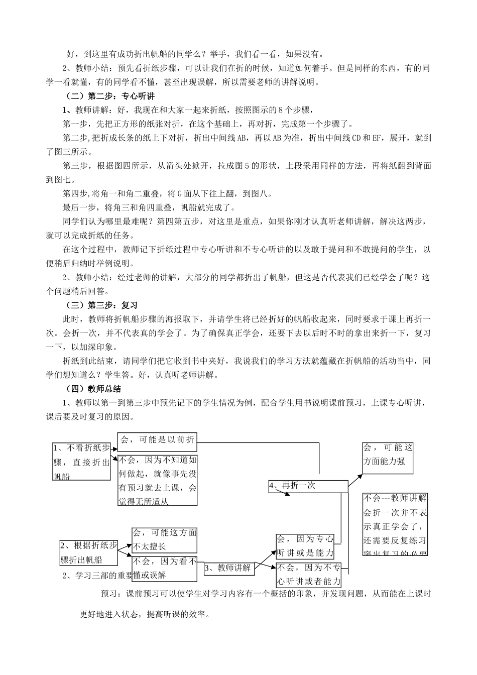 新疆石河子市第十六中学七年级政治《学习有方法》教学设计 新人教版教材_第2页