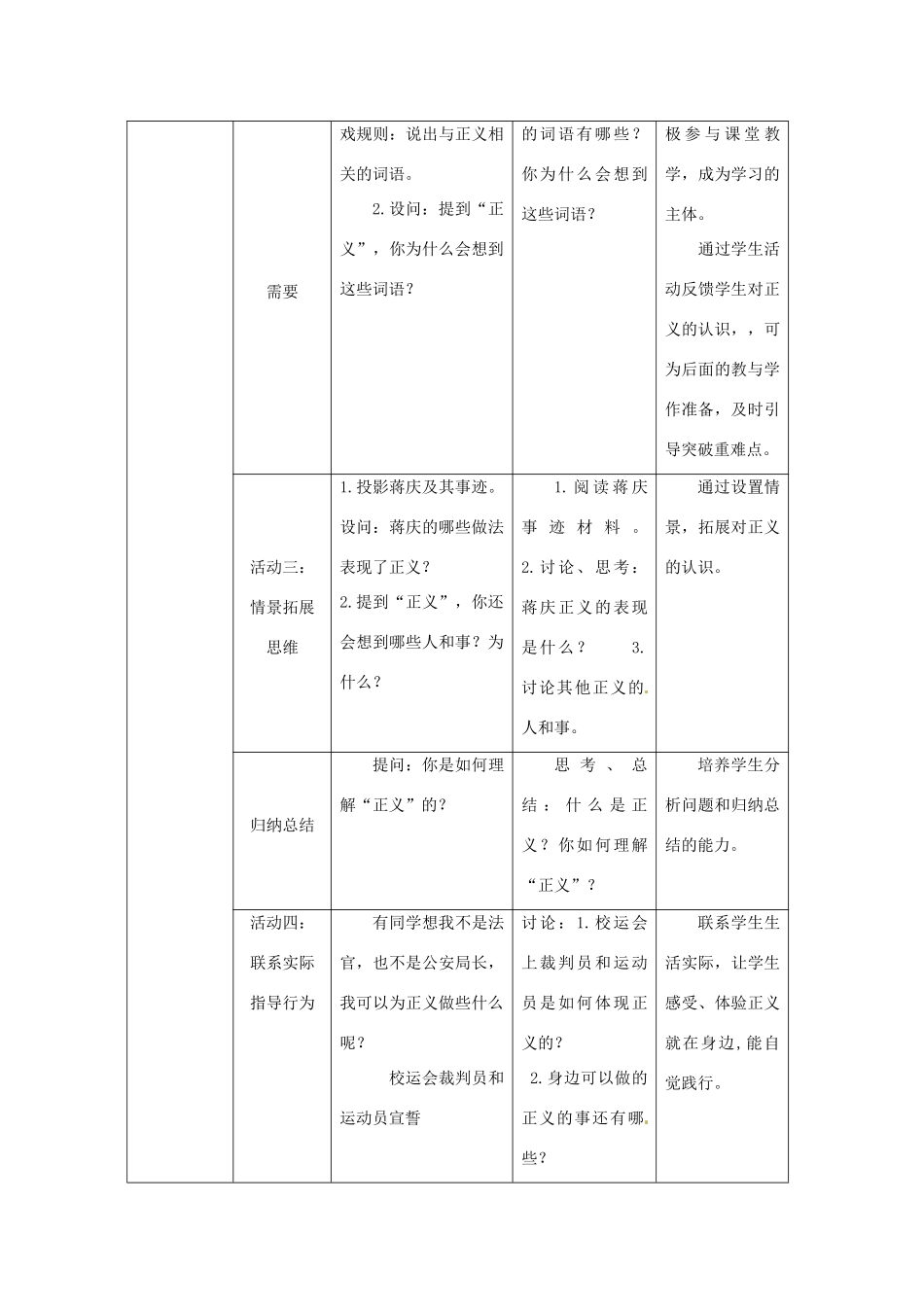 新疆石河子市第八中学八年级政治下册《正义是人类良知的“声音”》教学设计 新人教版教材_第3页