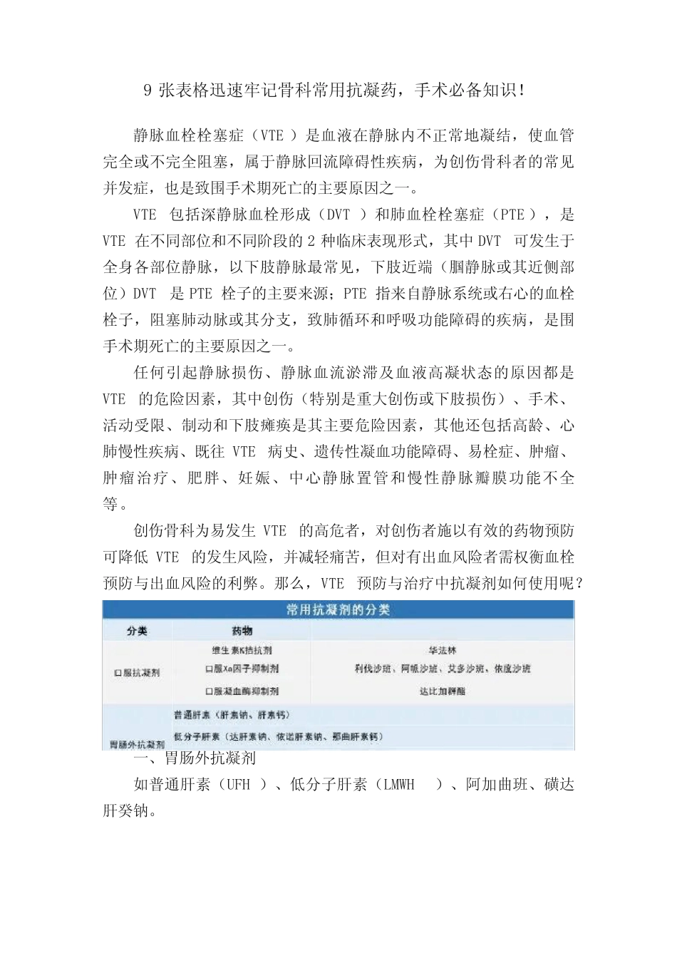 9张表格迅速牢记骨科常用抗凝药,手术必备知识! _第1页