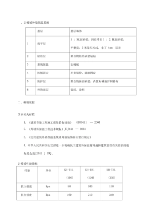 外墙岩棉保温板施工方案