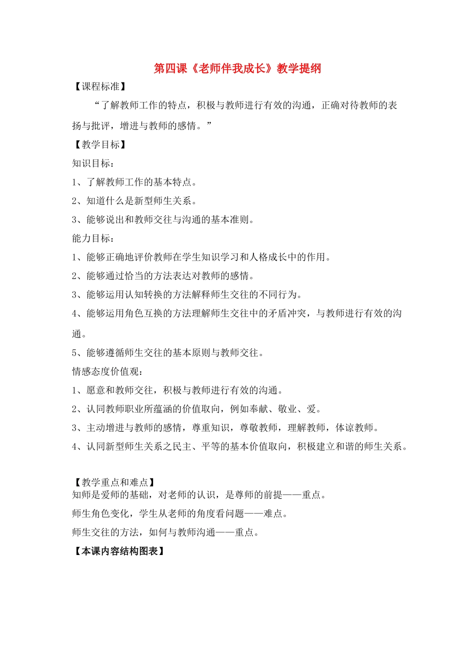 思想品德：人教版教材新课标八年级上第四课 老师伴我成长 教学设计_第1页