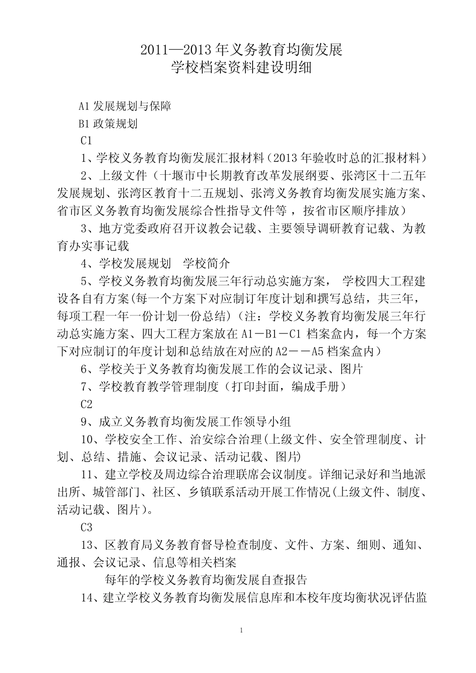 义务教育均衡发展学校资料档案建设总明细3 _第1页