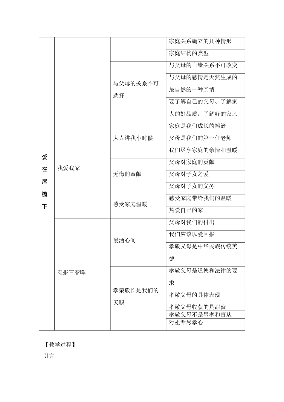 思想品德：人教版教材新课标八年级上第一课 爱在屋檐下 教学设计_第2页