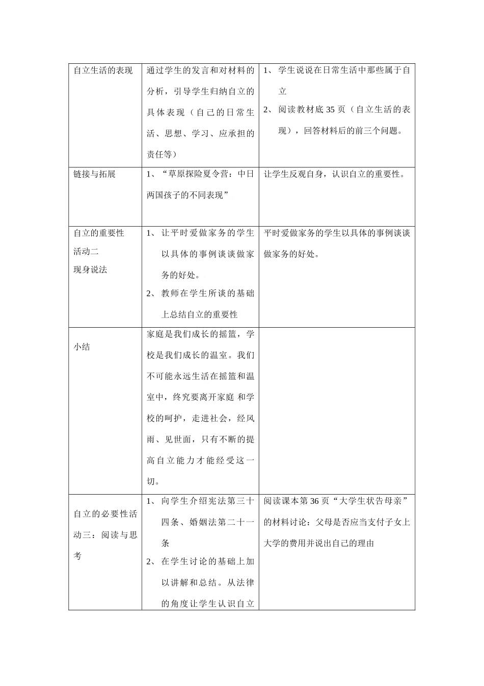 思想品德：人教版教材新课标七年级下第三课 走向自立人生教学设计_第3页