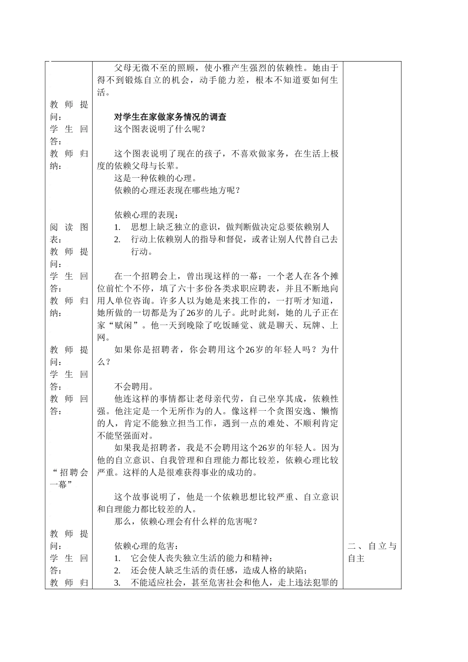 思想品德：人教版教材新课标七年级下第三课  告别依赖走向自立 教学设计_第3页