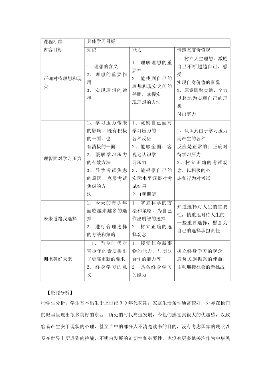 思想品德：人教新课标九年级 选择希望人生(2)教学设计_第3页
