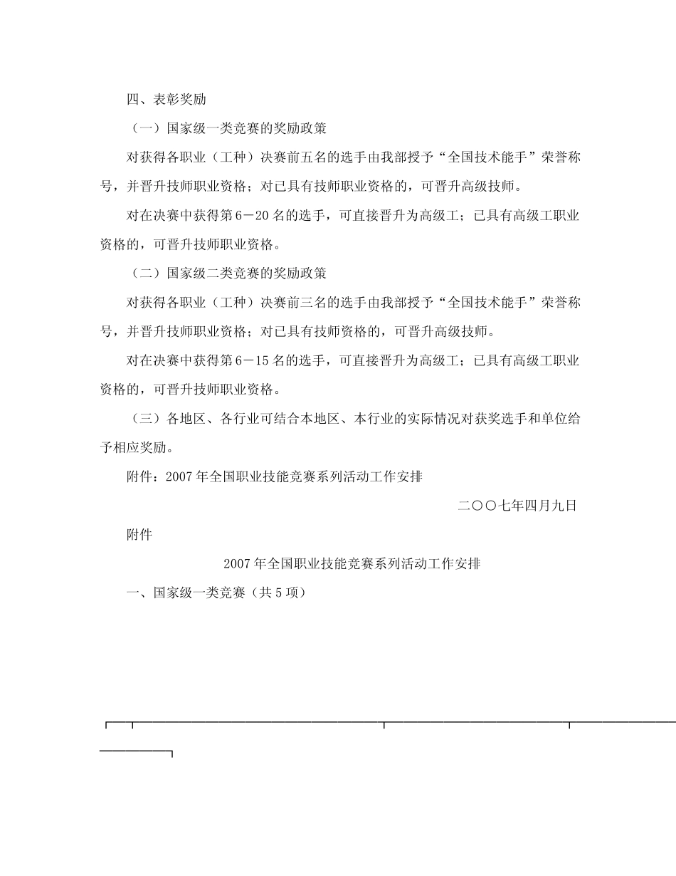 劳动和社会保障部办公厅关于印发2007年全国职业技能竞赛系列活动工作安 _第3页