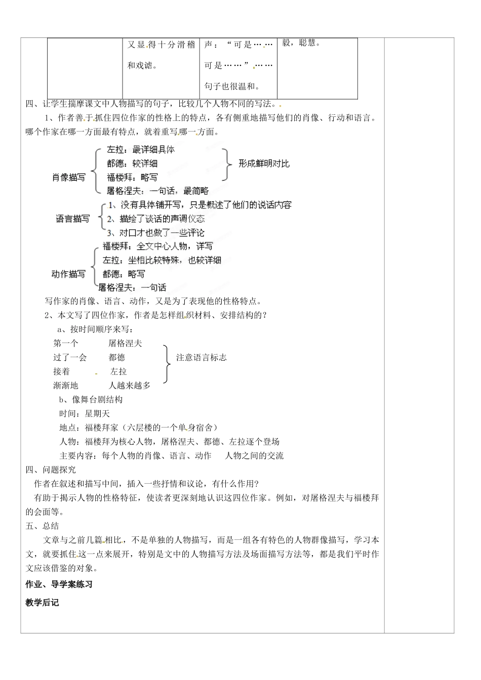山西省忻州市第五中学七年级语文下册 福楼拜家的星期天教学设计 新人教版教材_第2页