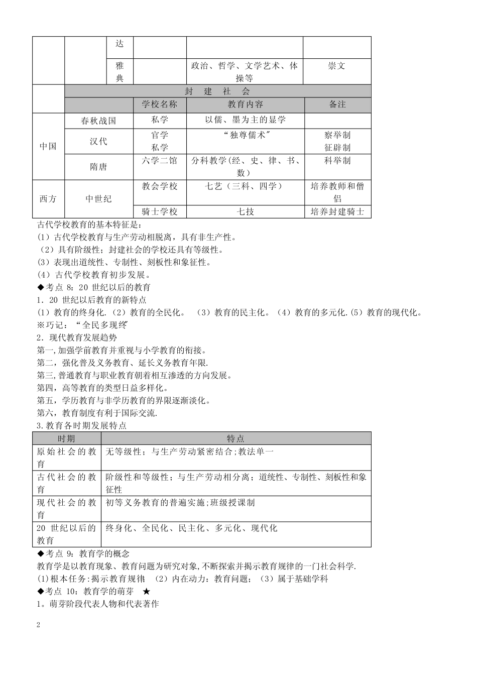 教师招聘考试—教育学心理学知识点整理(真题版) _第2页