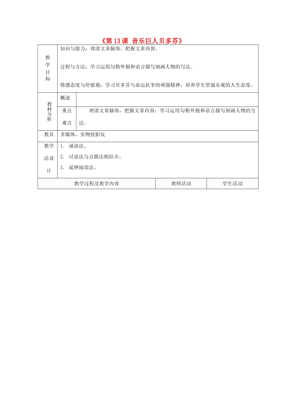 山东省青岛市平度市灰埠镇灰埠中学七年级语文下册《第13课 音乐巨人贝多芬》教学设计2 新人教版教材_第1页