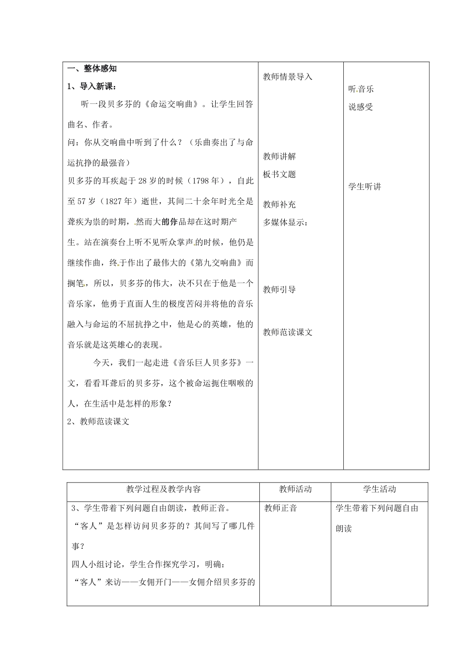 山东省青岛市平度市灰埠镇灰埠中学七年级语文下册《第13课 音乐巨人贝多芬》教学设计2 新人教版教材_第2页