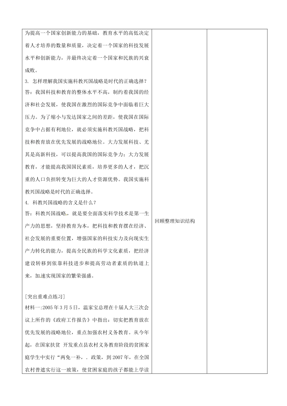 山东省郯城县第三初级中学九年级政治全册《走科教兴国之路—时代的选择》教学设计 新人教版教材_第2页