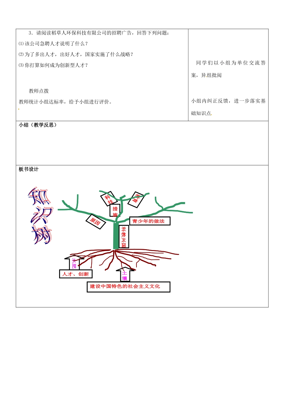 山东省郯城县第三初级中学九年级政治全册《走科教兴国之路—创新是关键》教学设计 新人教版教材_第3页