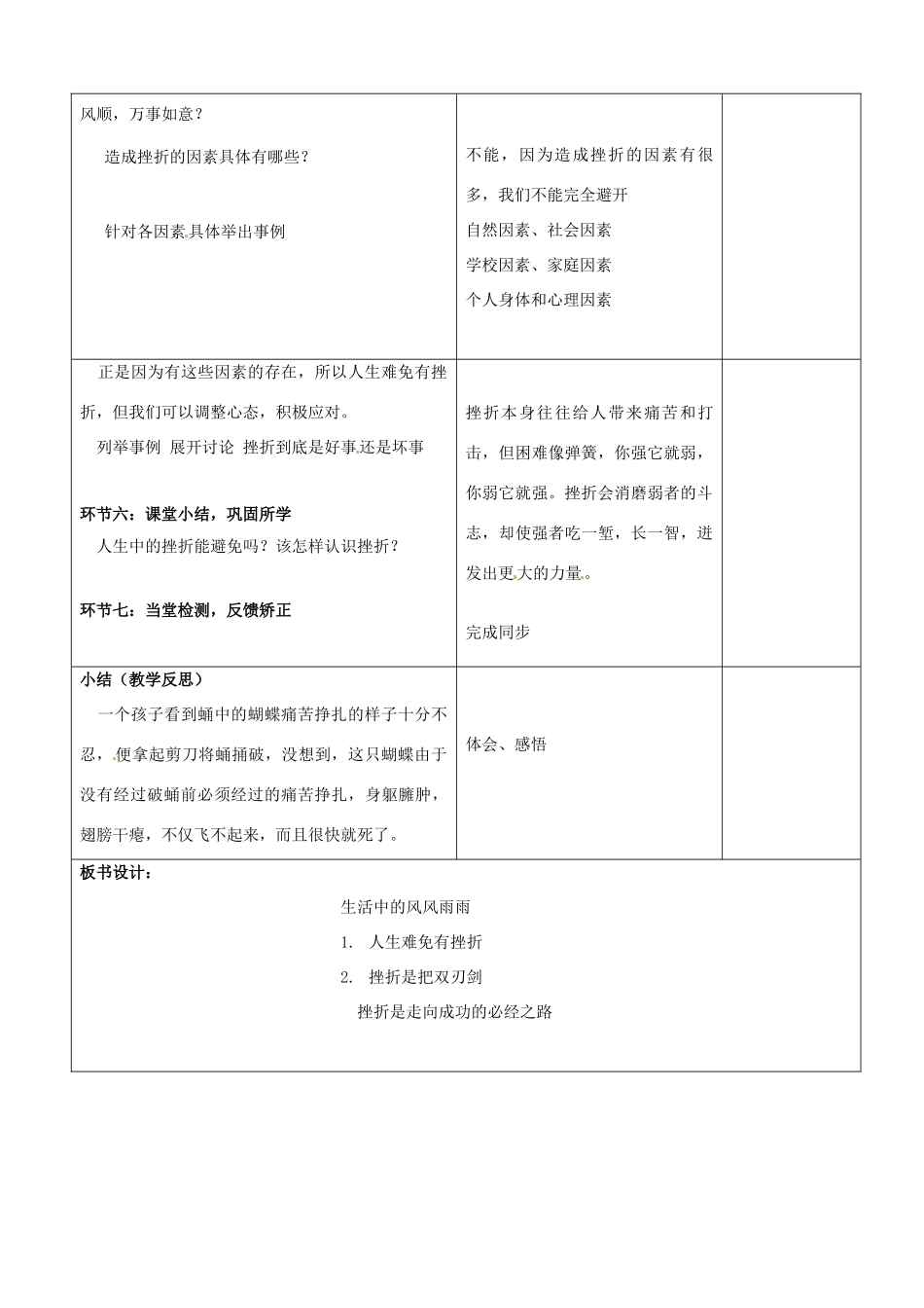 山东省郯城县第三初级中学七年级政治上册《生活中的风风雨雨》教学设计 新人教版教材_第2页