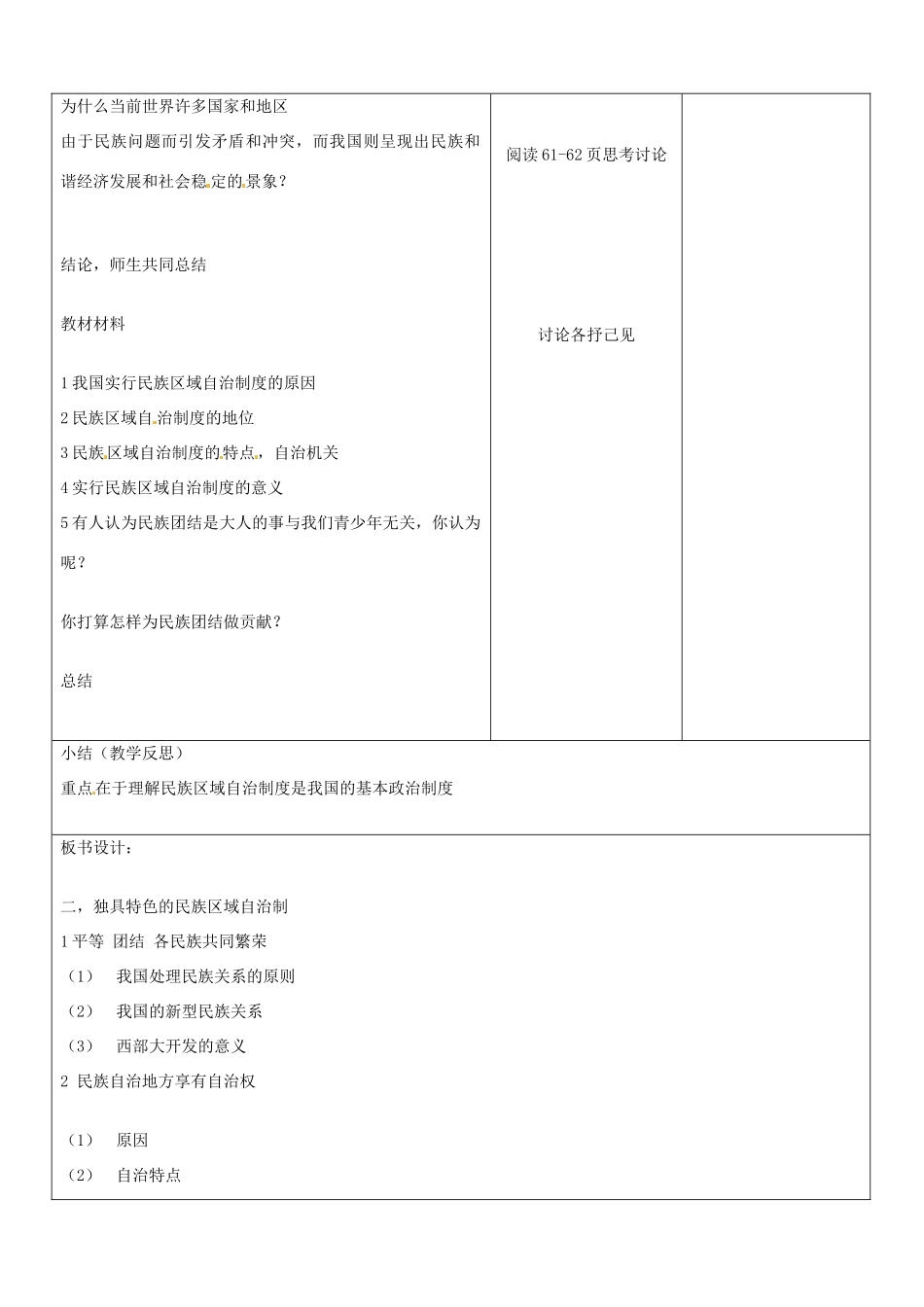 山东省郯城县九年级政治《独具特色的民族区域自治制度》教学设计 人教新课标版教材_第2页