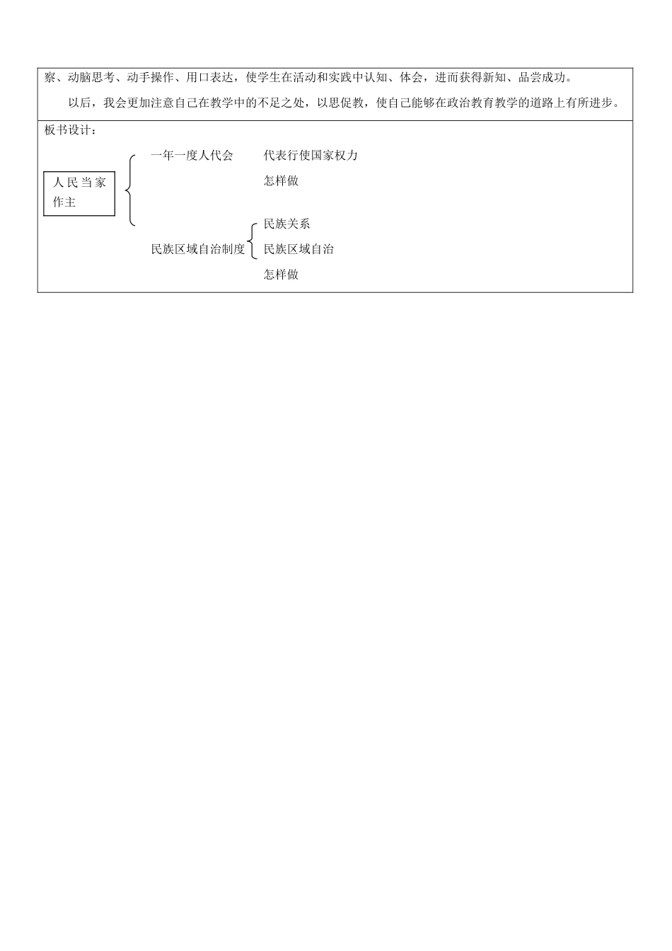 山东省郯城县九年级政治《人民当家作主》教学设计二 人教新课标版教材_第3页