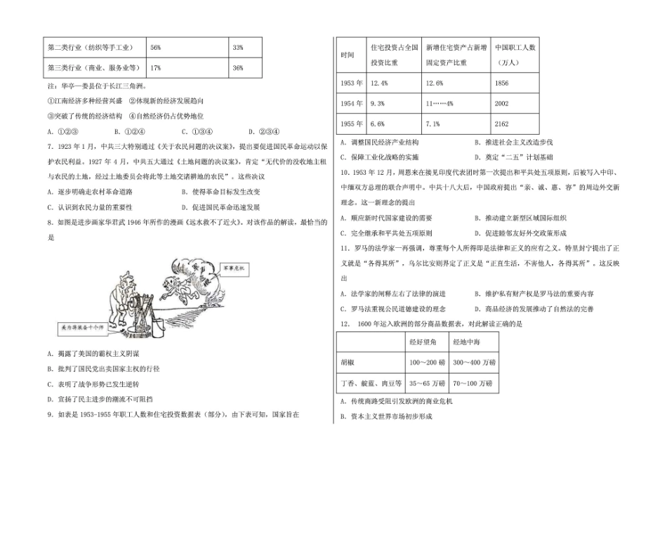 山东省2021年普通高中学业水平等级考试历史试卷及答案 _第2页