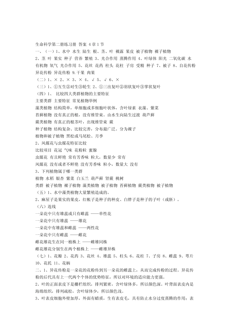 上海教育出版社 初中第二册(试用本)生命科学练习部分 _第1页