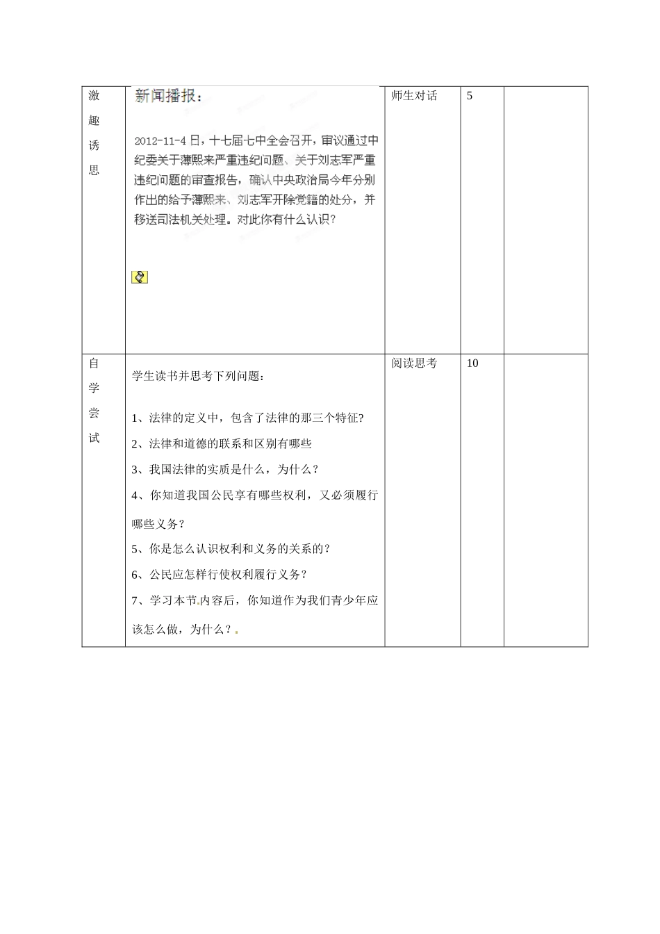 山东省邹平县礼参初级中学八年级政治上册 第四单元 法律规定公民的权利和义务（第一课时）教学设计 鲁教版教材_第2页
